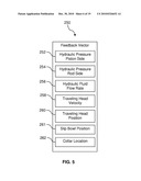 Work String Controller diagram and image