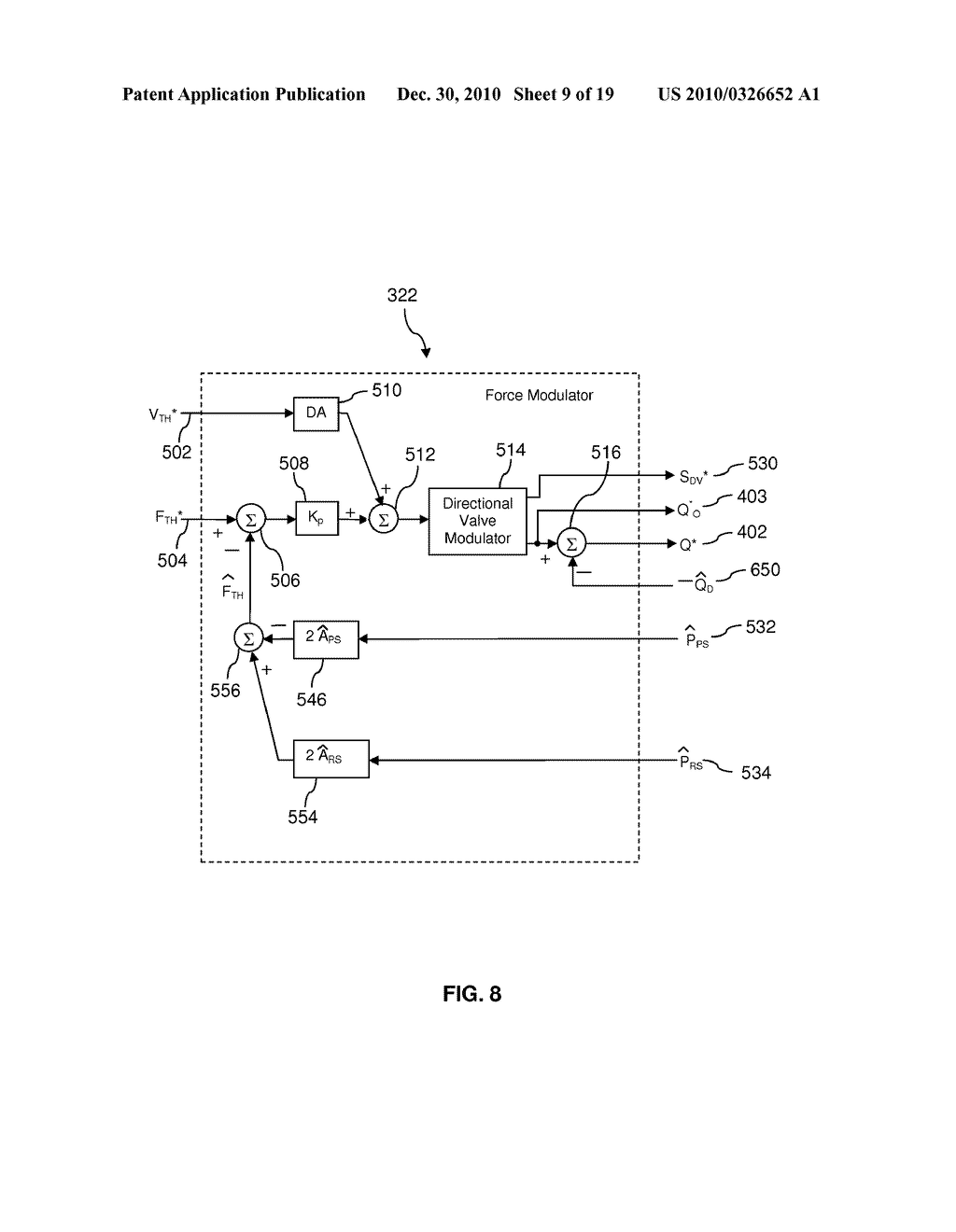 Work String Controller - diagram, schematic, and image 10