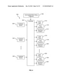 Work String Controller diagram and image