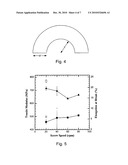 LIQUID CRYSTAL POLYMER BLENDS FOR USE AS METAL WIRE INSULATION diagram and image