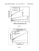 MINERAL-BASED DRILLING FLUID AND DRILLING METHOD diagram and image