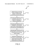 METHODS OF RETROFITTING ELECTRIC POWER STEERING SYSTEMS FOR VEHICLES diagram and image