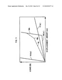 Disk brake diagram and image