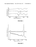 Microwave Induced Functionalization of Single Wall Carbon Nanotubes and Composites Prepared Therefrom diagram and image