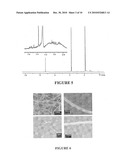 Microwave Induced Functionalization of Single Wall Carbon Nanotubes and Composites Prepared Therefrom diagram and image