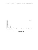 Microwave Induced Functionalization of Single Wall Carbon Nanotubes and Composites Prepared Therefrom diagram and image