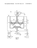 High Power Pulse Ionized Physical Vapor Deposition diagram and image