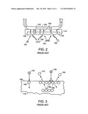 High Power Pulse Ionized Physical Vapor Deposition diagram and image