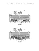 High Power Pulse Ionized Physical Vapor Deposition diagram and image