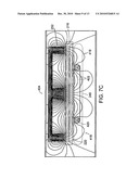 High Power Pulse Ionized Physical Vapor Deposition diagram and image