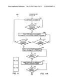 High Power Pulse Ionized Physical Vapor Deposition diagram and image