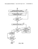 High Power Pulse Ionized Physical Vapor Deposition diagram and image