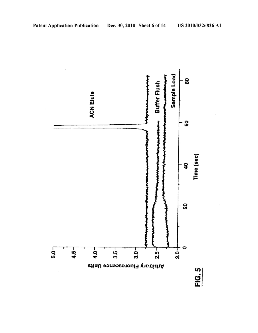 APPARATUS AND METHOD FOR TRAPPING BEAD BASED REAGENTS WITHIN MICROFLUIDIC ANALYSIS SYSTEMS - diagram, schematic, and image 07