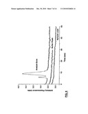 APPARATUS AND METHOD FOR TRAPPING BEAD BASED REAGENTS WITHIN MICROFLUIDIC ANALYSIS SYSTEMS diagram and image