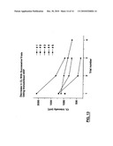 APPARATUS AND METHOD FOR TRAPPING BEAD BASED REAGENTS WITHIN MICROFLUIDIC ANALYSIS SYSTEMS diagram and image