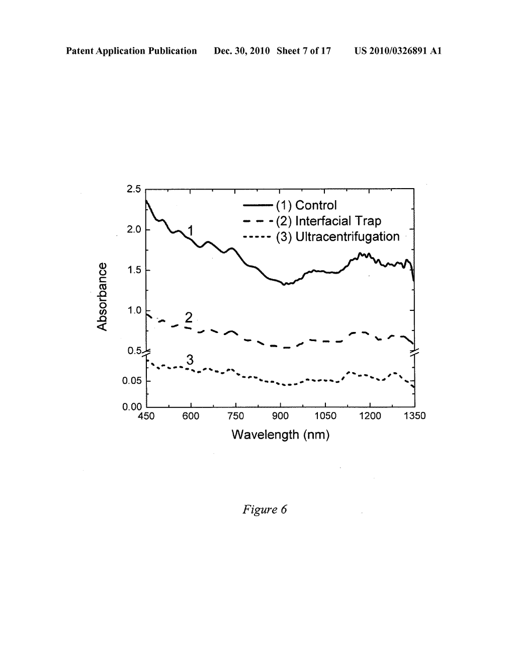 SEPARATION OF CARBON NANOTUBE BUNDLES VIA INTERFACIAL TRAPPING - diagram, schematic, and image 08