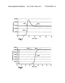 DIALYSIS SYSTEM diagram and image