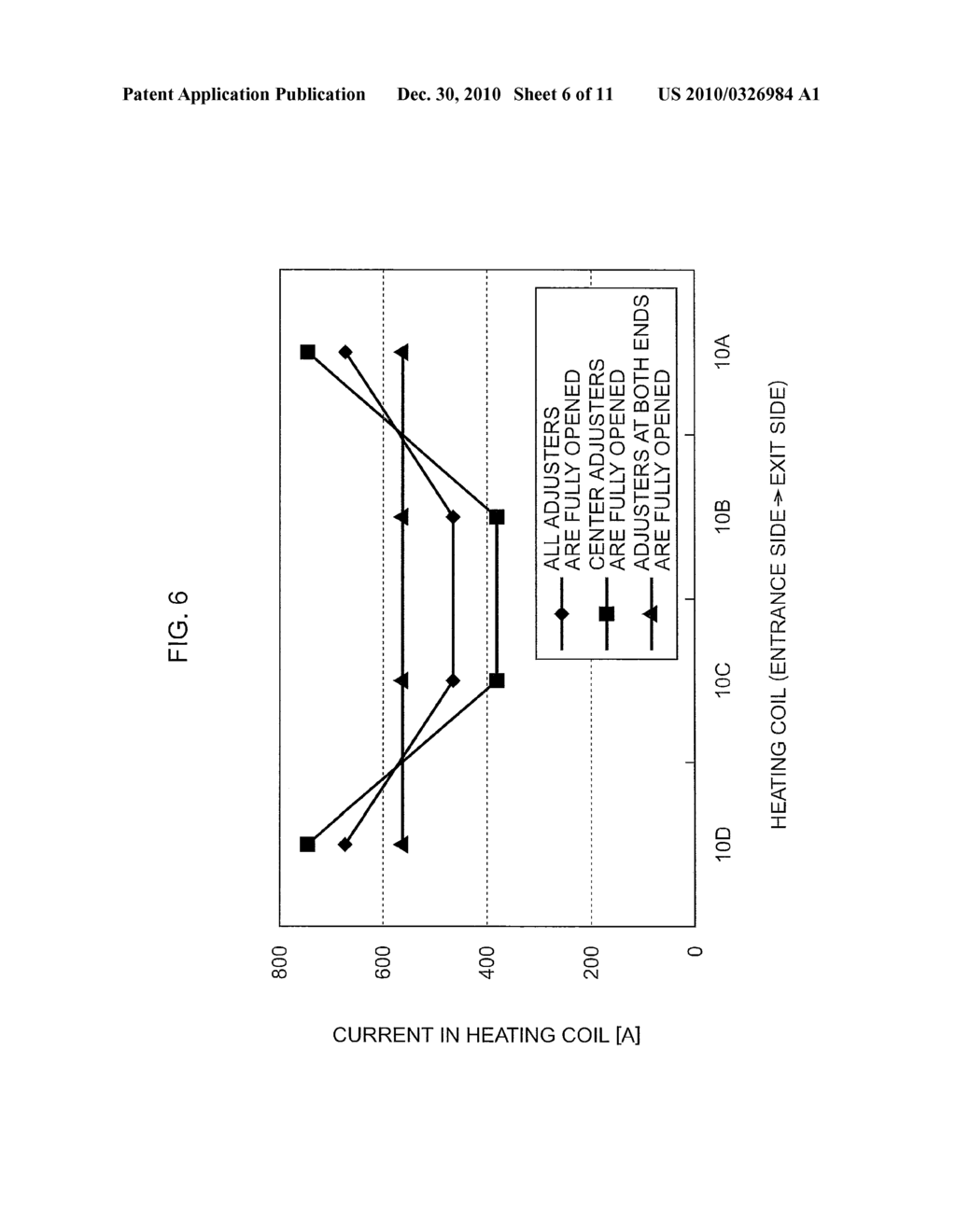 INDUCTION HEATING APPARATUS AND INDUCTION HEATING METHOD - diagram, schematic, and image 07