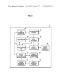 Product management apparatus, product management method, and storage medium storing product management program diagram and image