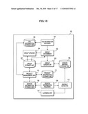 Product management apparatus, product management method, and storage medium storing product management program diagram and image