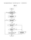 Product management apparatus, product management method, and storage medium storing product management program diagram and image