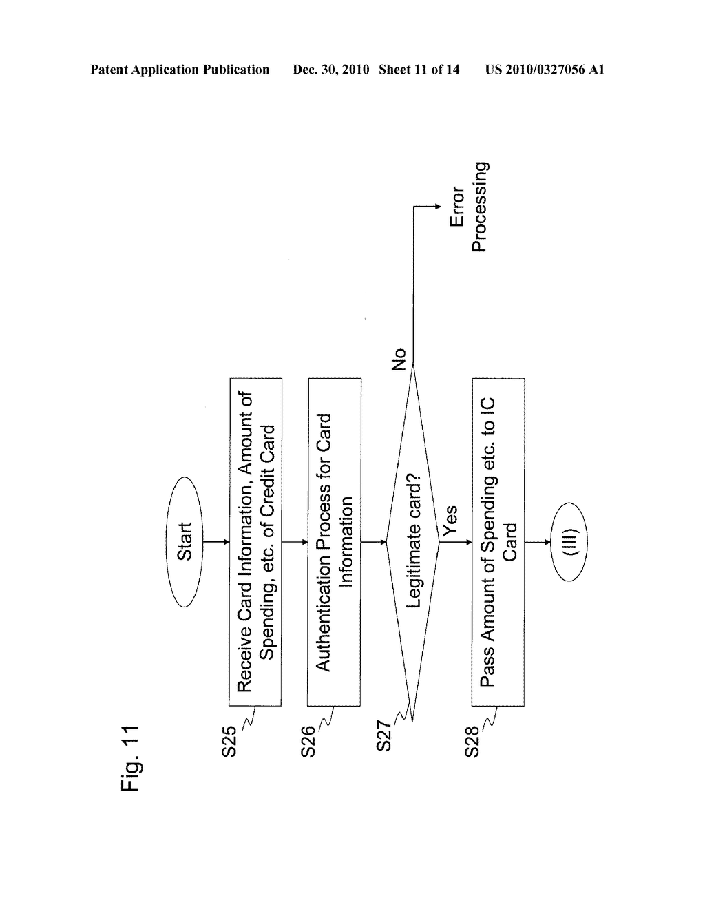 PAYMENT APPROVAL SYSTEM AND METHOD FOR APPROVING PAYMENT FOR CREDIT CARD - diagram, schematic, and image 12