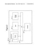 Method and system for smart card virtualization diagram and image