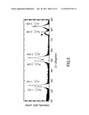 RADIATION DETECTOR AND RADIATION DETECTION METHOD diagram and image