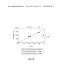 RADIATION DETECTOR AND RADIATION DETECTION METHOD diagram and image