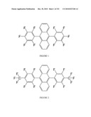 Blue/violet diphenylanthracene chemiluminescent fluorescers diagram and image