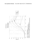 Blue/violet diphenylanthracene chemiluminescent fluorescers diagram and image