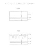 PHASE CHANGE MEMORY APPARATUS AND FABRICATION METHOD THEREOF diagram and image