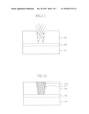 PHASE CHANGE MEMORY APPARATUS AND FABRICATION METHOD THEREOF diagram and image