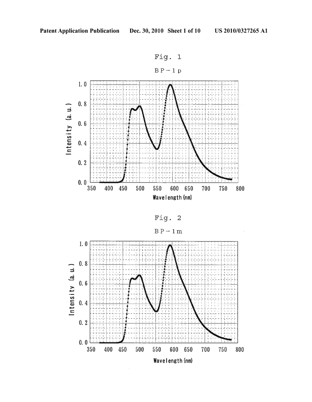 BIPIRIDINE DERIVATIVE AND ORGANIC ELECTROLUMINESCENCE ELEMENT CONTAINING THE SAME - diagram, schematic, and image 02