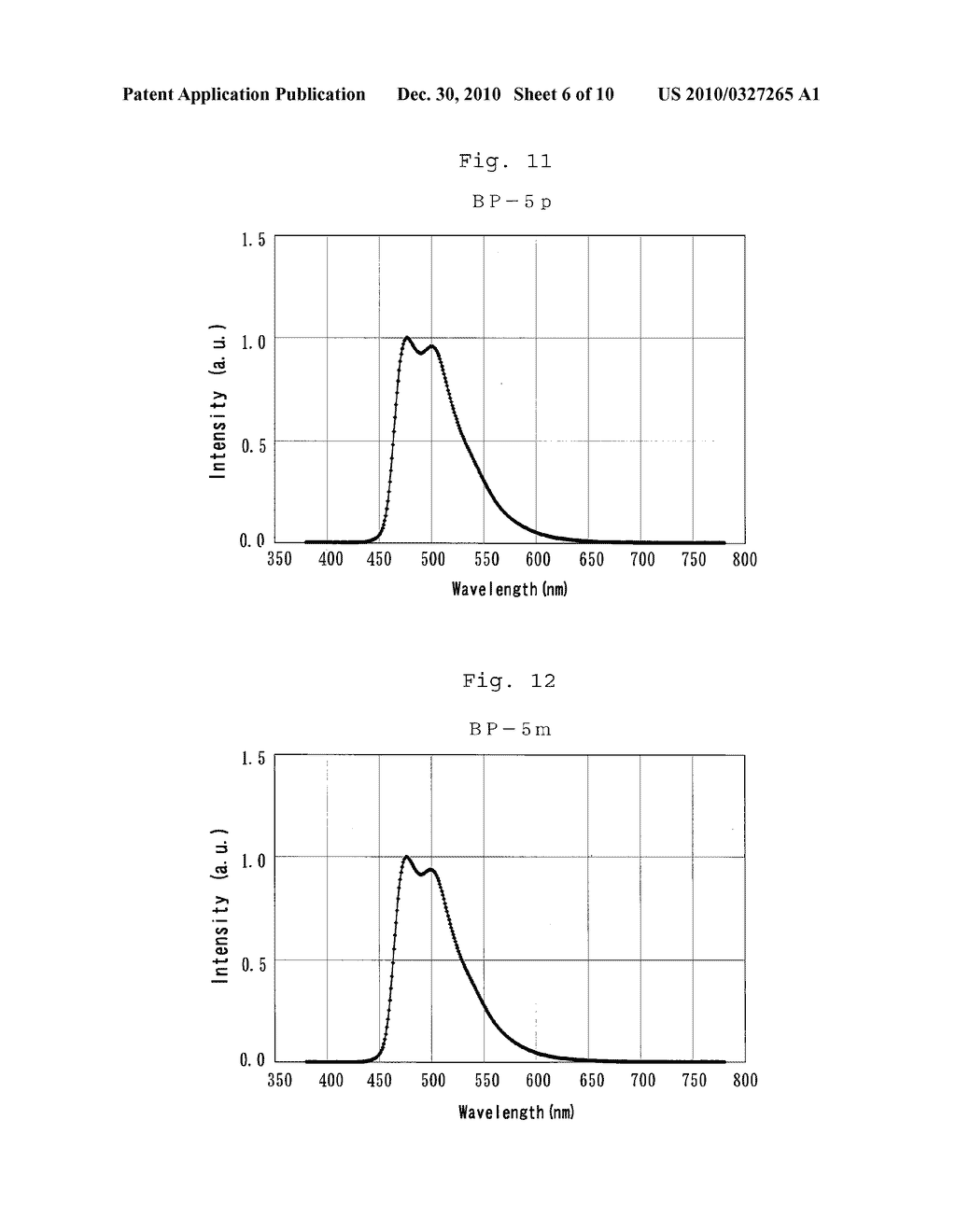 BIPIRIDINE DERIVATIVE AND ORGANIC ELECTROLUMINESCENCE ELEMENT CONTAINING THE SAME - diagram, schematic, and image 07