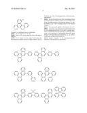  MONOBENZOCHRYSENE DERIVATIVE, A MATERIAL FOR AN ORGANIC ELECTROLUMINESCENCE DEVICE CONTAINING THE SAME, AND AN ORGANIC ELECTROLUMINESCENCE DEVICE USING THE MATERIAL diagram and image