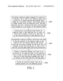 LED PACKAGE STRUCTURE WITH EXTERNAL CUTTING CHAMFER AND METHOD FOR MANUFACTURING THE SAME diagram and image