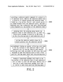 LED PACKAGE STRUCTURE WITH EXTERNAL CUTTING CHAMFER AND METHOD FOR MANUFACTURING THE SAME diagram and image