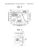 SEMICONDUCTOR DEVICE, SEMICONDUCTOR INTEGRATED CIRCUIT DEVICE FOR USE OF DRIVING PLASMA DISPLAY WITH USING SAME, AND PLASMA DISPLAY APPARATUS diagram and image