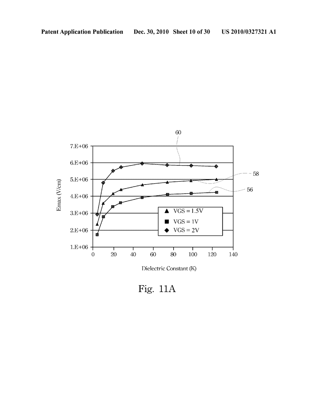 Tunnel Field-Effect Transistor with Narrow Band-Gap Channel and Strong Gate Coupling - diagram, schematic, and image 11