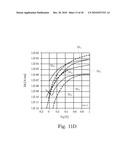 Tunnel Field-Effect Transistor with Narrow Band-Gap Channel and Strong Gate Coupling diagram and image