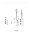 SEMICONDUCTOR DEVICE WHEREIN A FIRST INSULATED GATE FIELD EFFECT TRANSISTOR IS CONNECTED IN SERIES WITH A SECOND FIELD EFFECT TRANSISTOR diagram and image