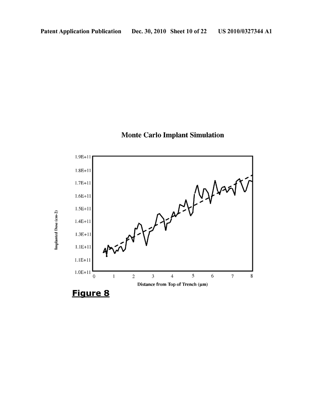 Power Semiconductor Devices and Methods - diagram, schematic, and image 11