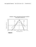 Power Semiconductor Devices and Methods diagram and image