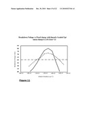 Power Semiconductor Devices and Methods diagram and image