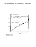 Power Semiconductor Devices and Methods diagram and image