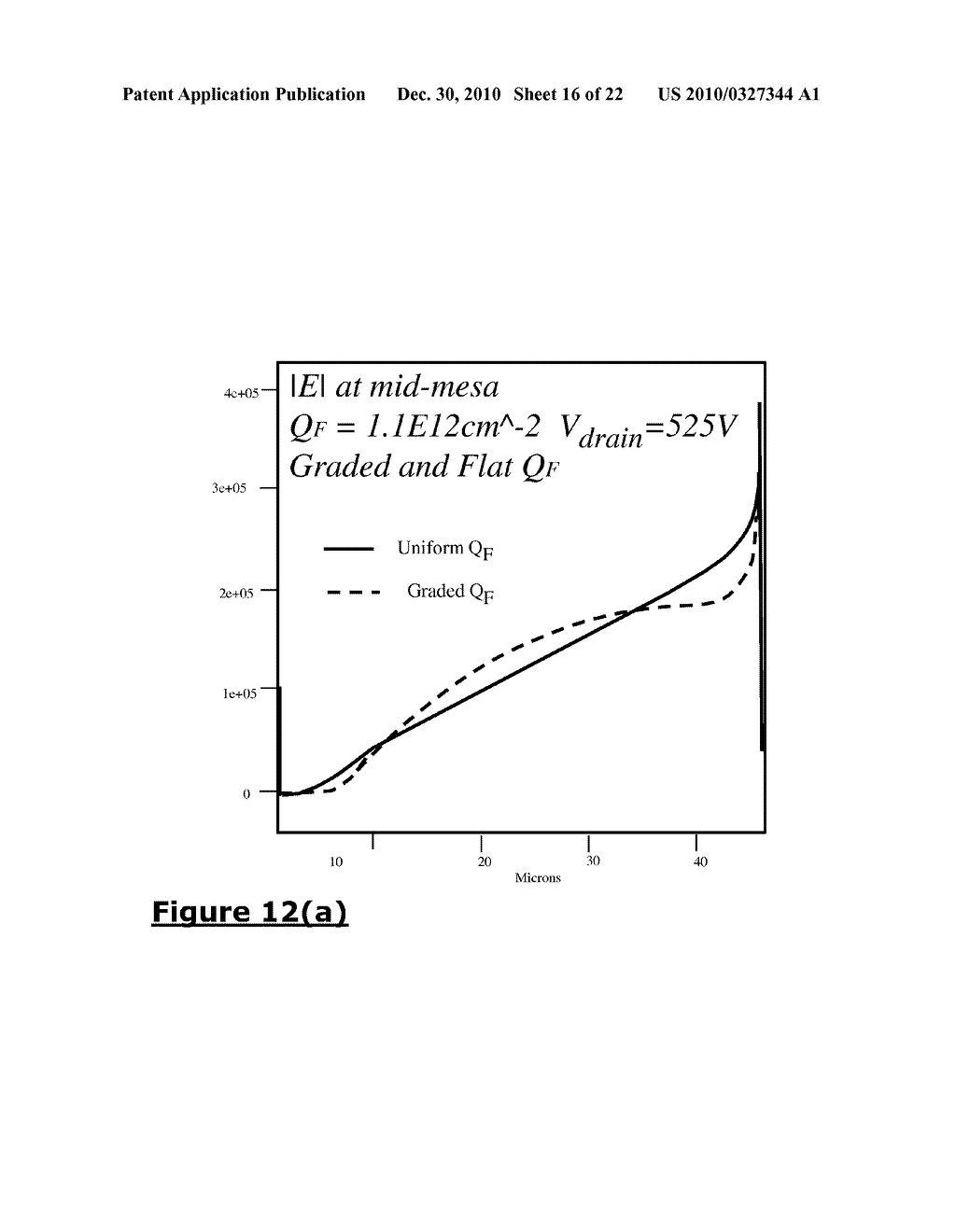 Power Semiconductor Devices and Methods - diagram, schematic, and image 17