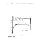 Power Semiconductor Devices and Methods diagram and image