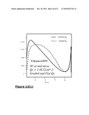 Power Semiconductor Devices and Methods diagram and image