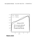 Power Semiconductor Devices and Methods diagram and image